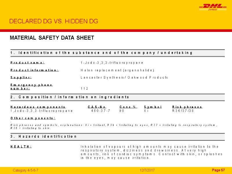 12/7/2017 MATERIAL SAFETY DATA SHEET DECLARED DG VS. HIDDEN DG